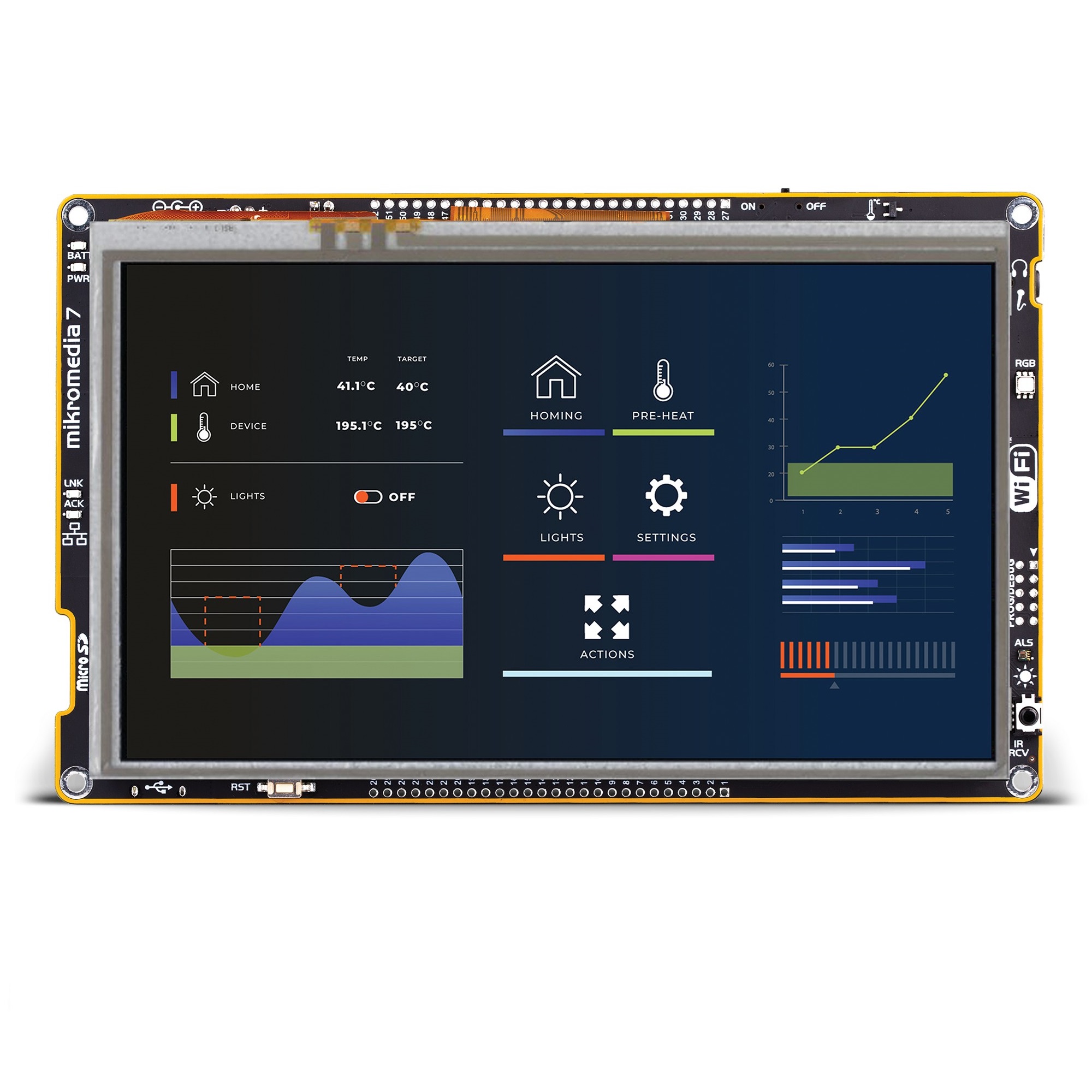 MIKROE-6171, MikroElektronika