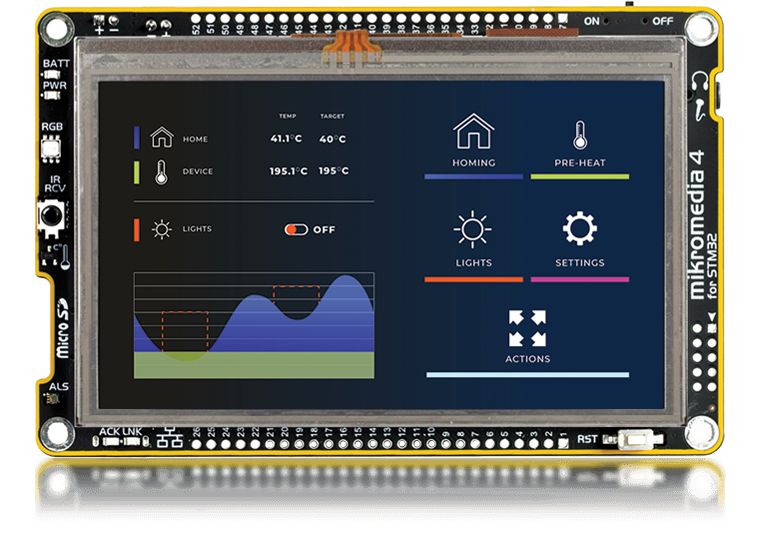 MIKROE-6172, MikroElektronika
