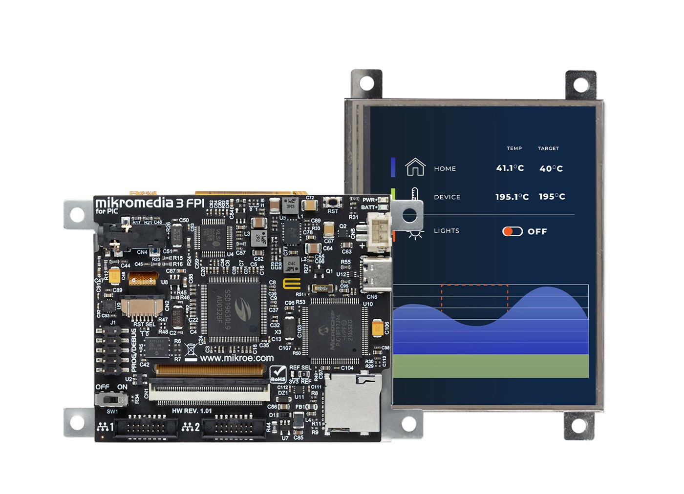 MIKROE-6245, MikroElektronika