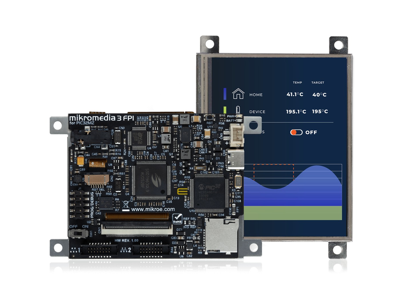 MIKROE-6285, MikroElektronika
