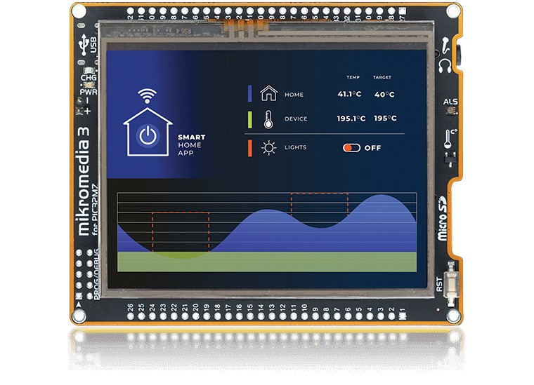 MIKROE-6292, MikroElektronika