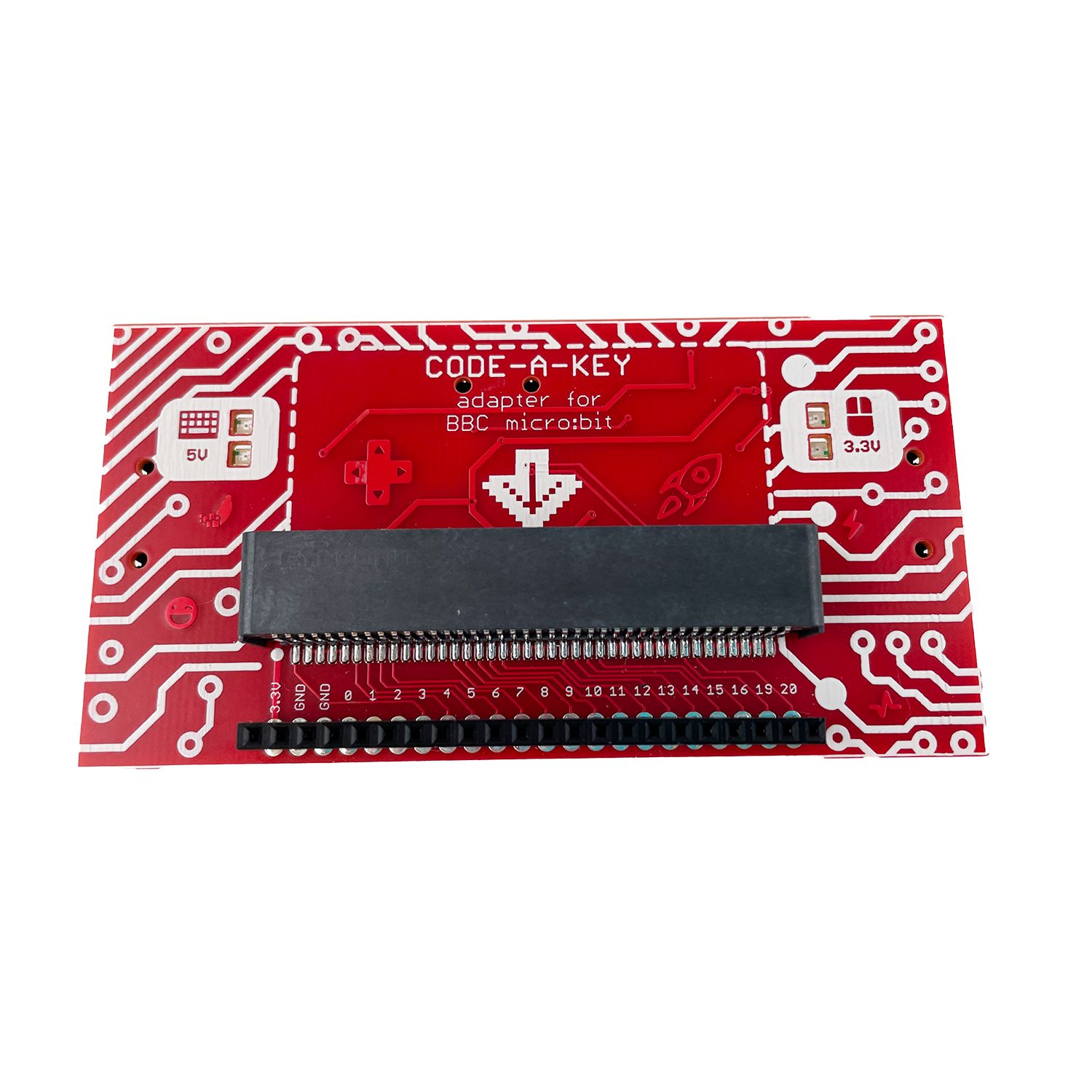 MMBP-CK, Makey Makey