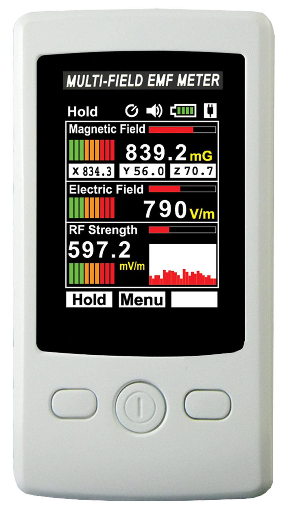MULTIFIELD-EMF, Seeit