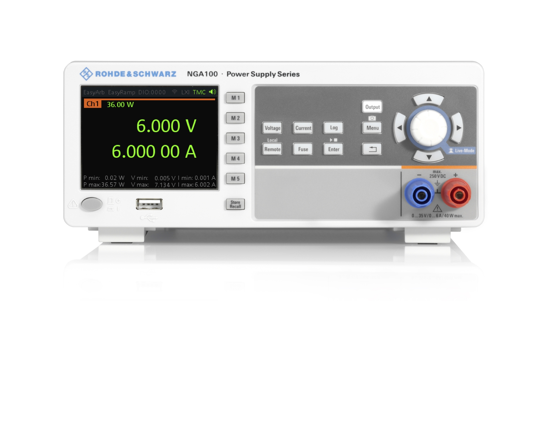 NGA101, Rohde & Schwarz