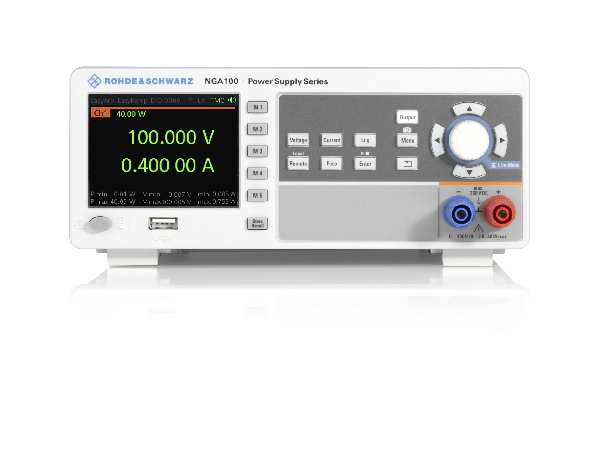 NGA141, Rohde & Schwarz