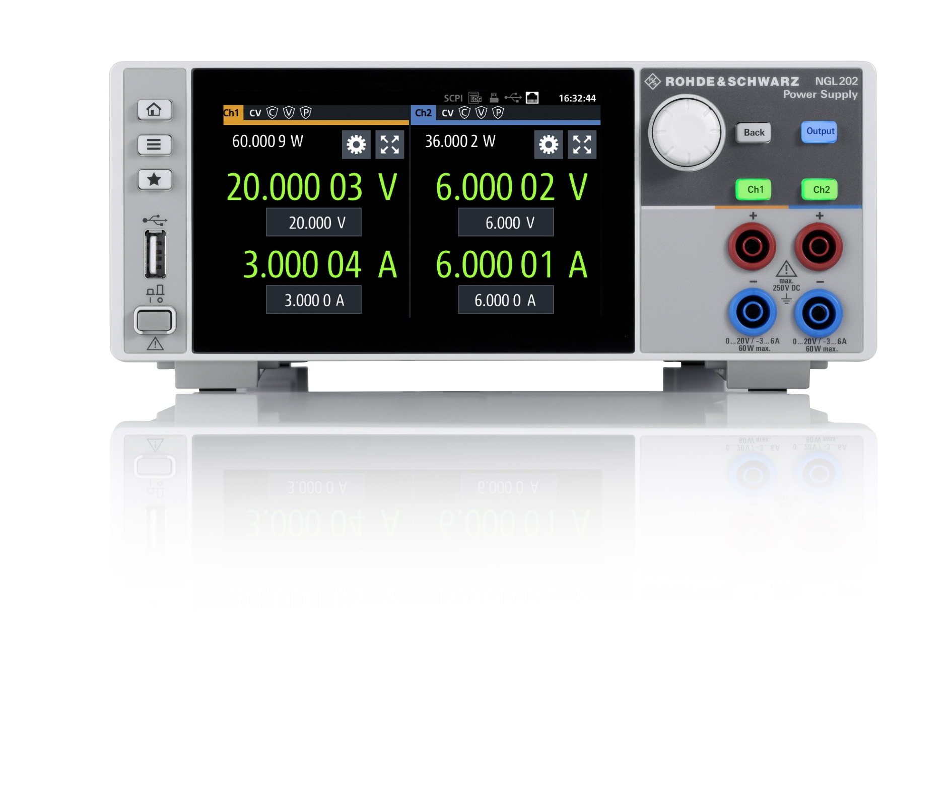 NGL-COM2b, Rohde & Schwarz