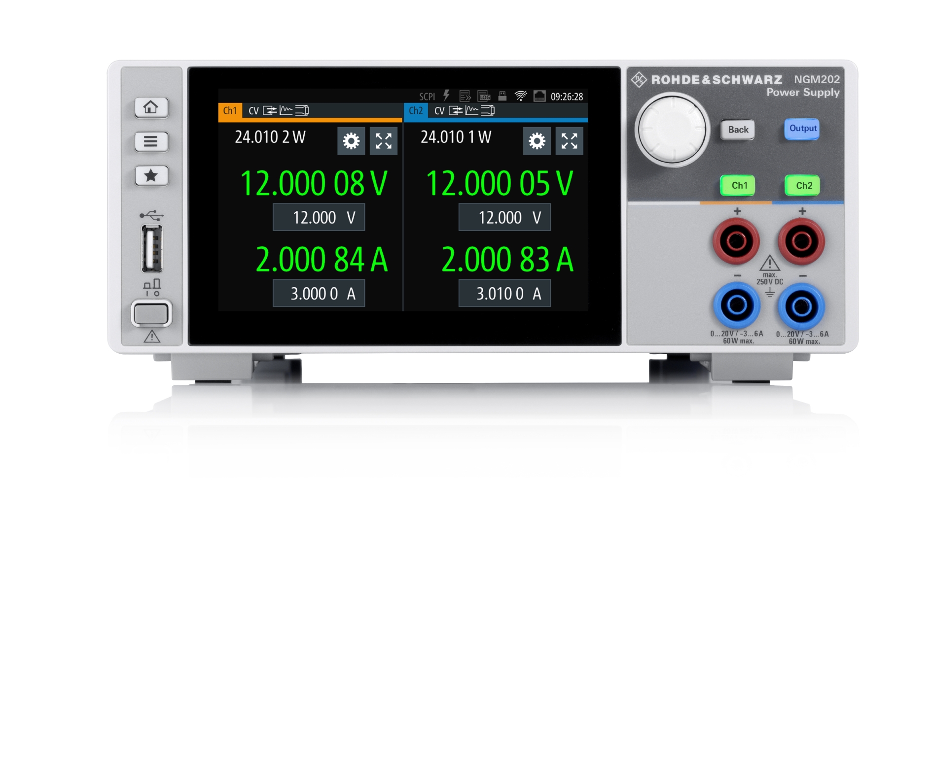 NGM-COM2b, Rohde & Schwarz