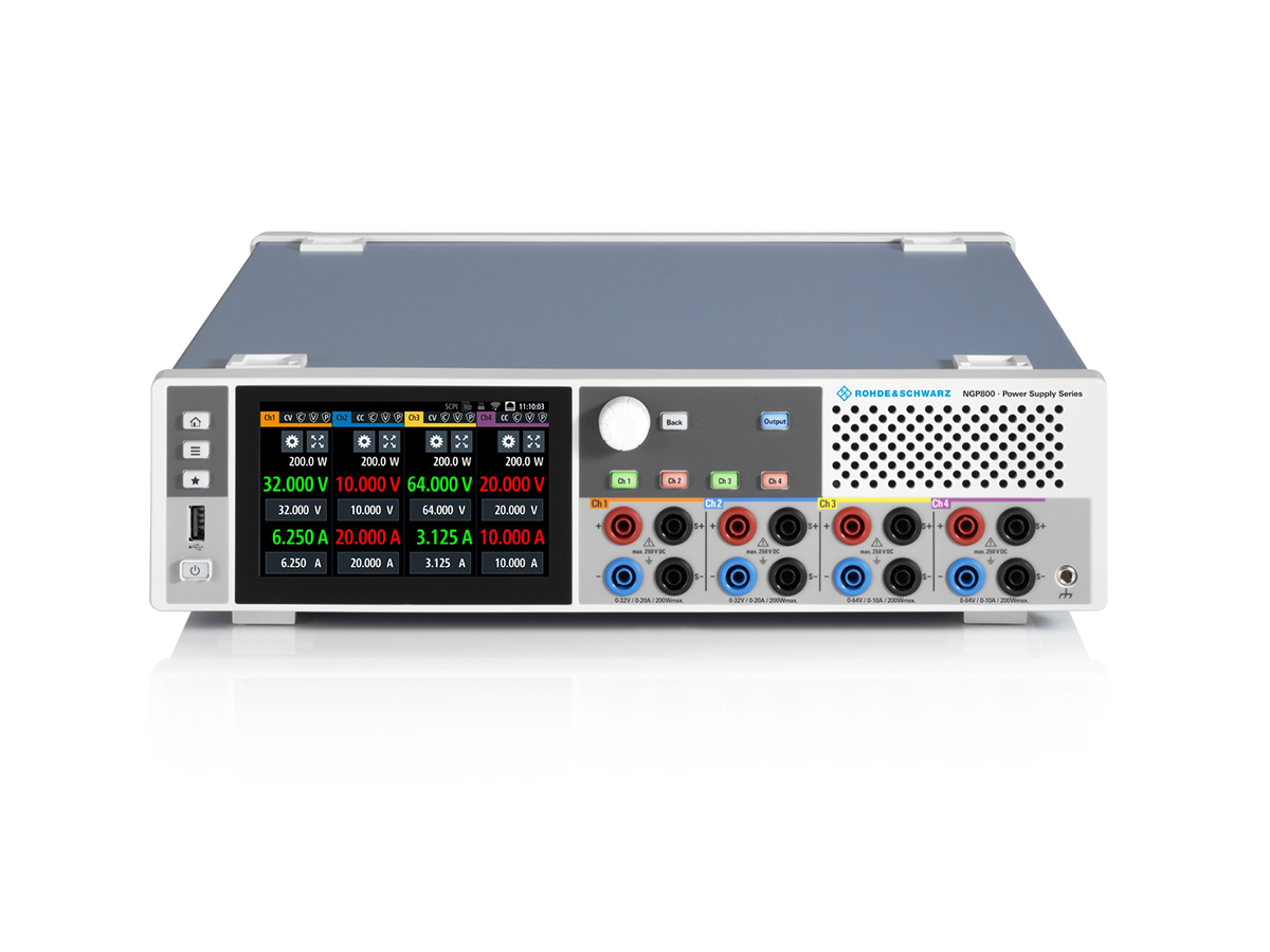 NGP814, Rohde & Schwarz