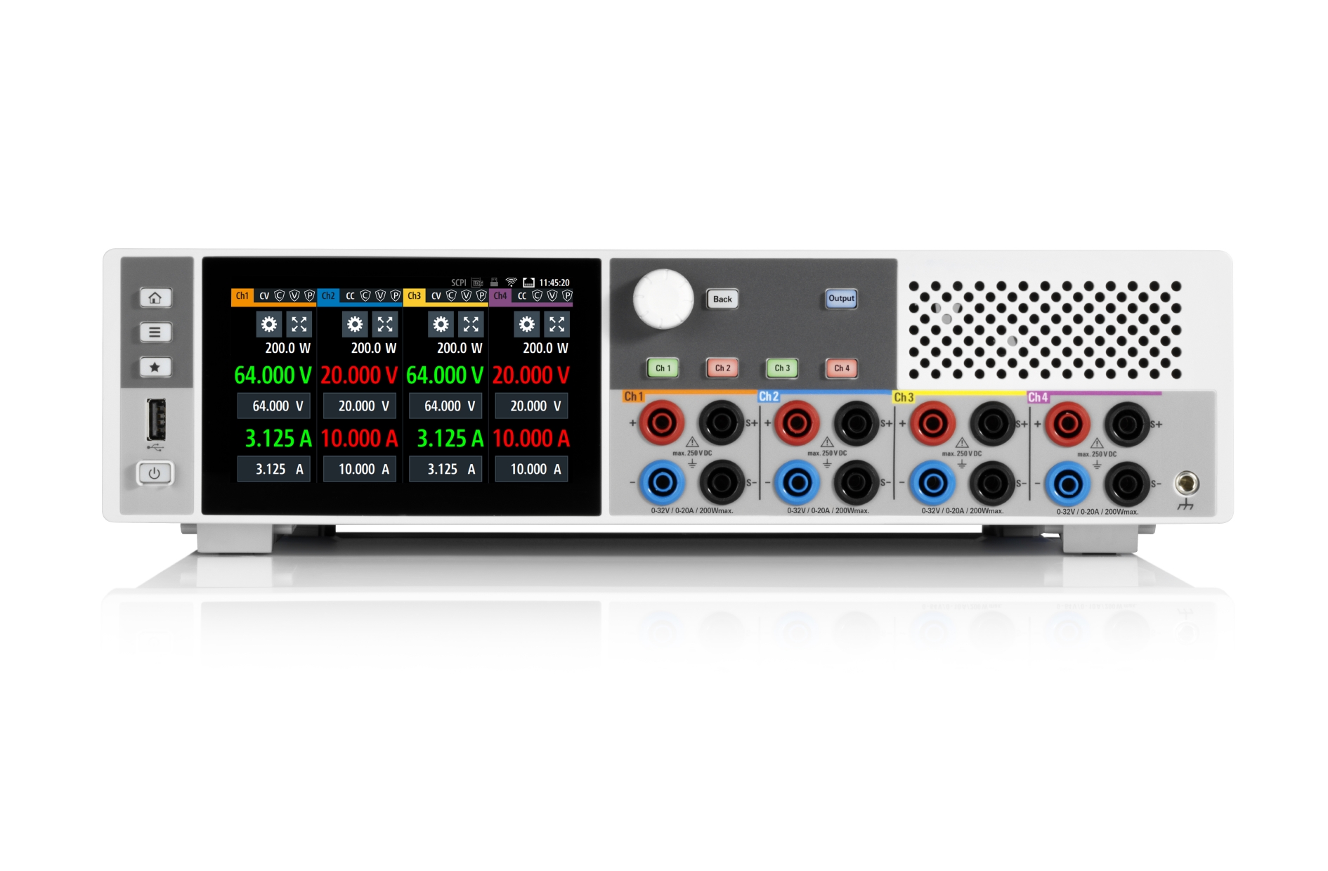 NGP824COMb, Rohde & Schwarz