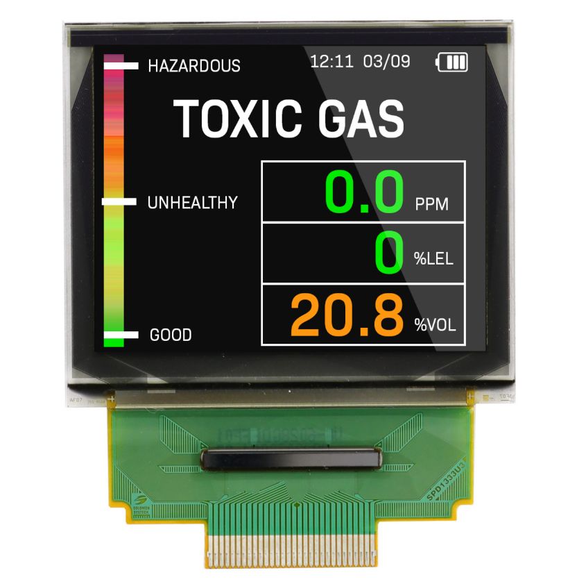 NHD-1.69-160128B, NEWHAVEN DISPLAY INTERNATIONAL