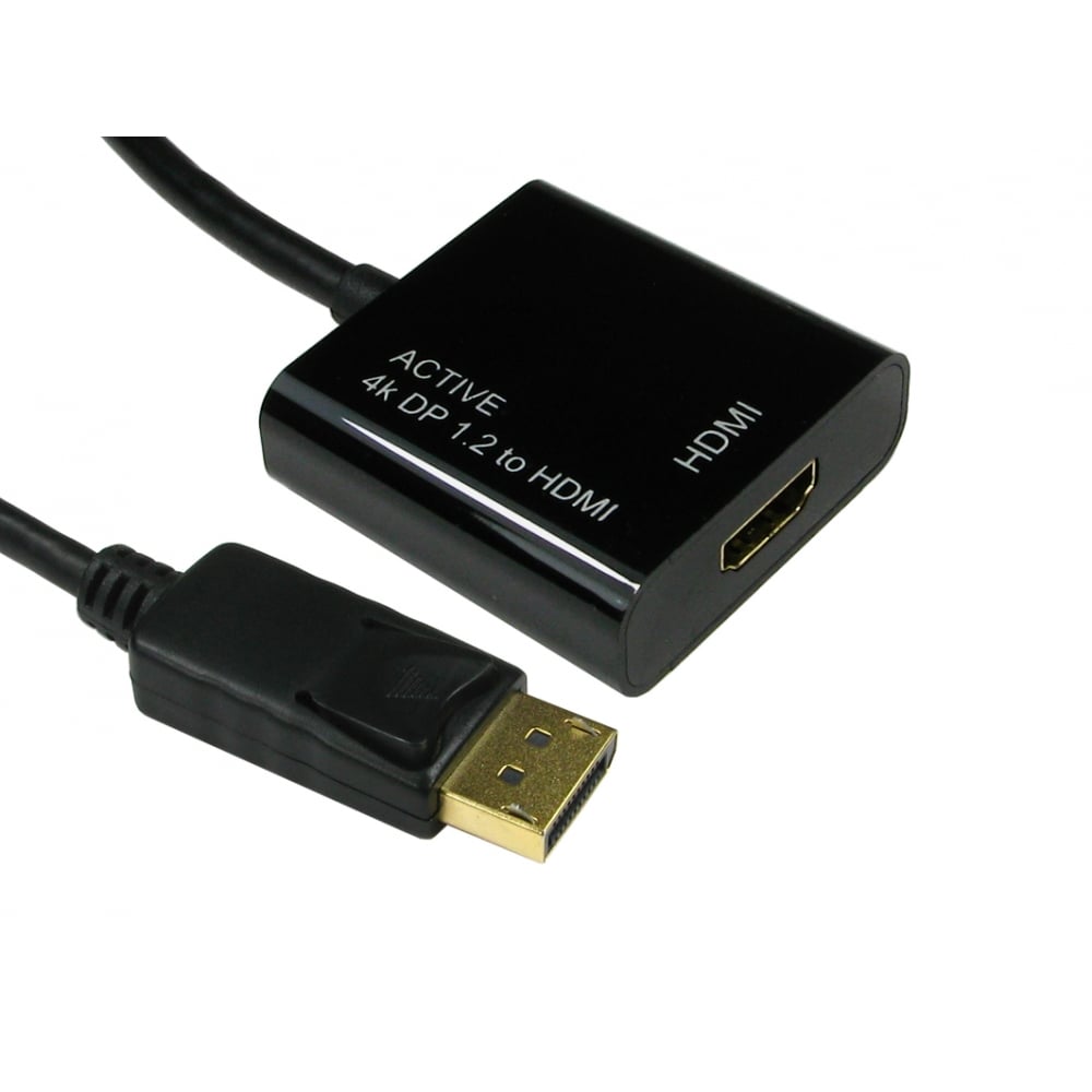 NLDP-HDMI, NewLink