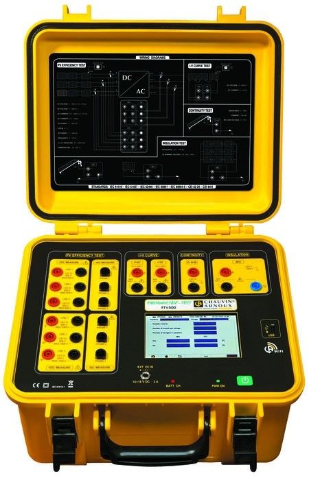 P01129600, Chauvin Arnoux