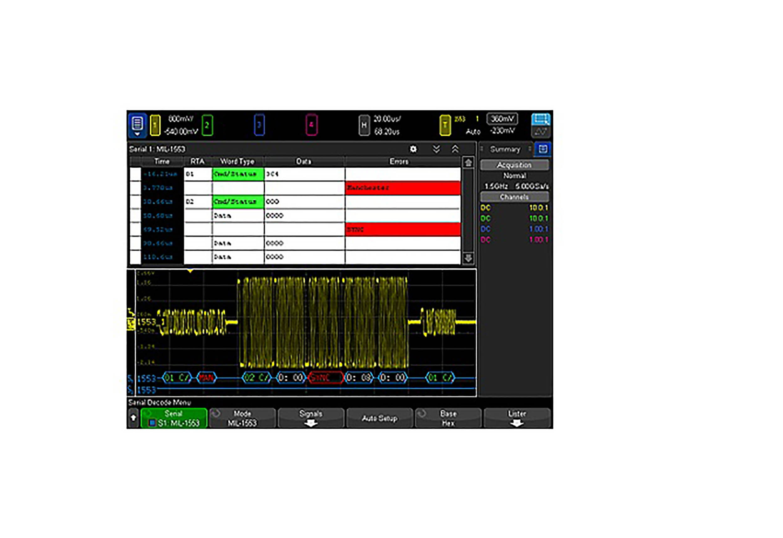 P9240AERC, Keysight Technologies