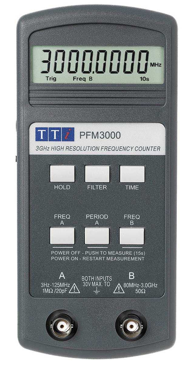 PFM3000, Aim-TTi