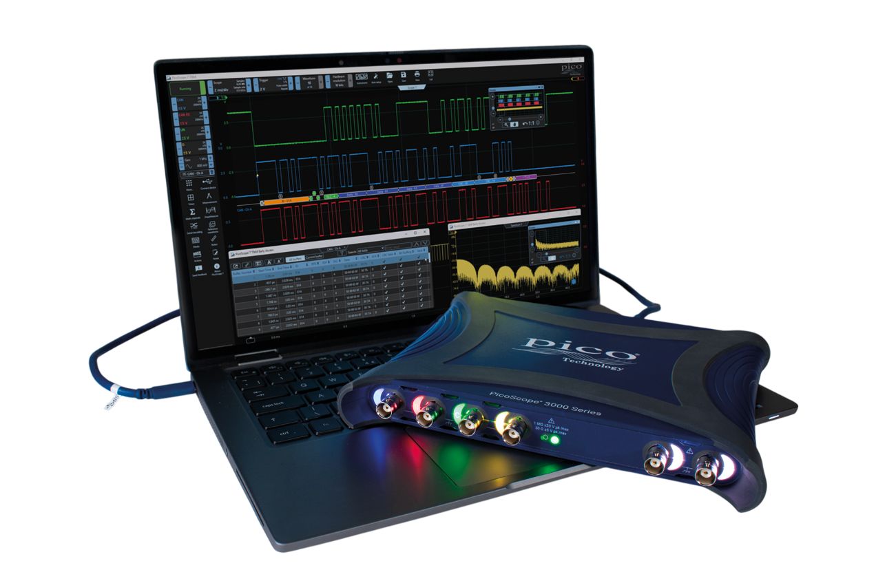 PQ349, Pico Technology