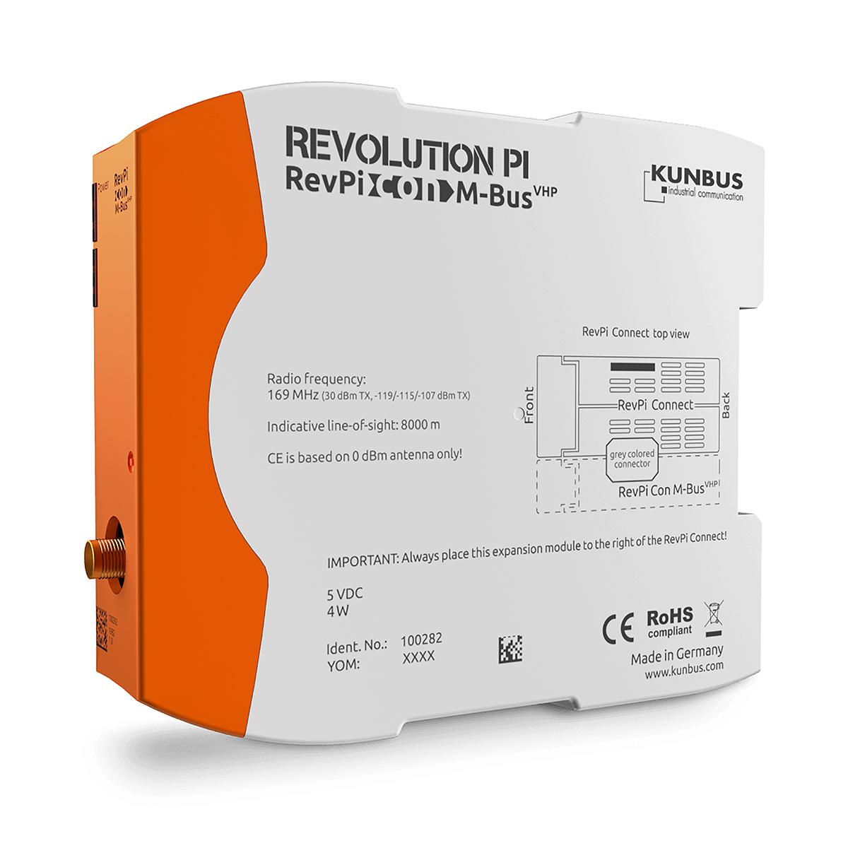 PR100282, Revolution PI