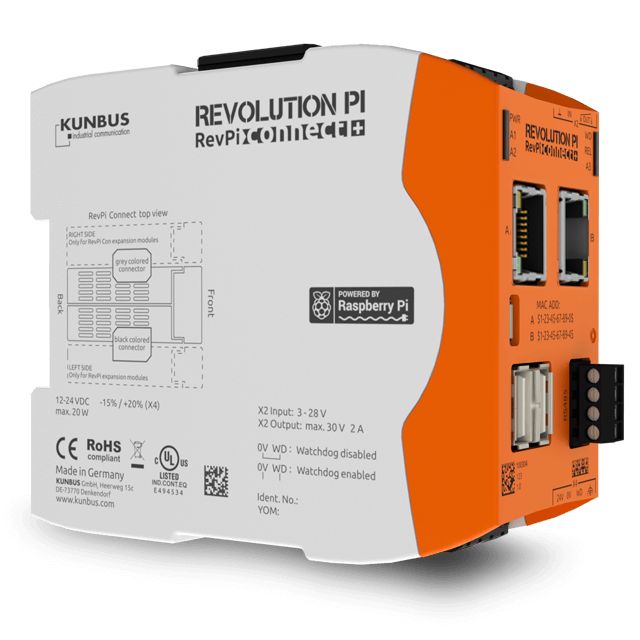 PR100364, Revolution PI