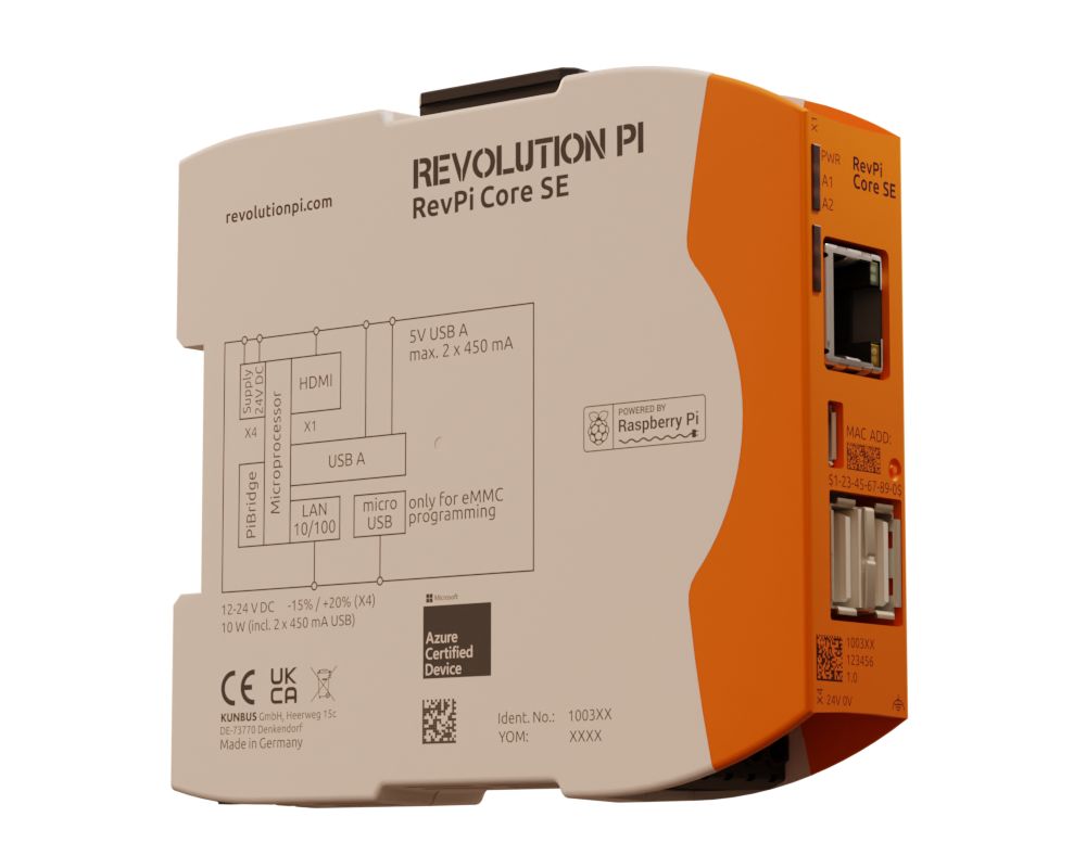 PR100367, Revolution PI
