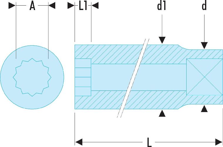 R.7E, Facom