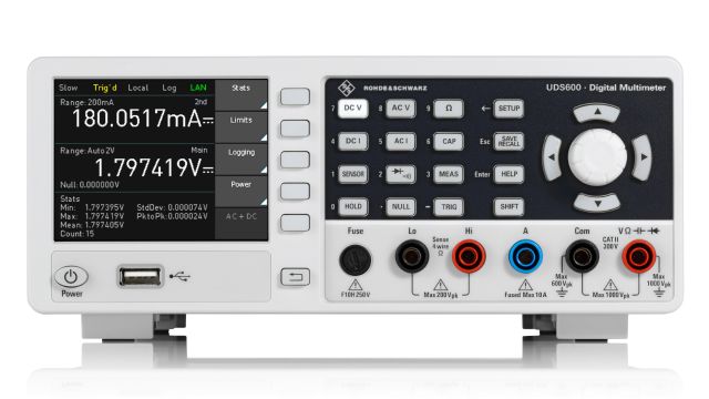R&S UDS600, Rohde & Schwarz