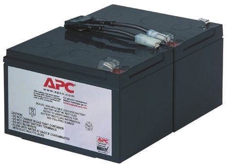 RBC6, APC