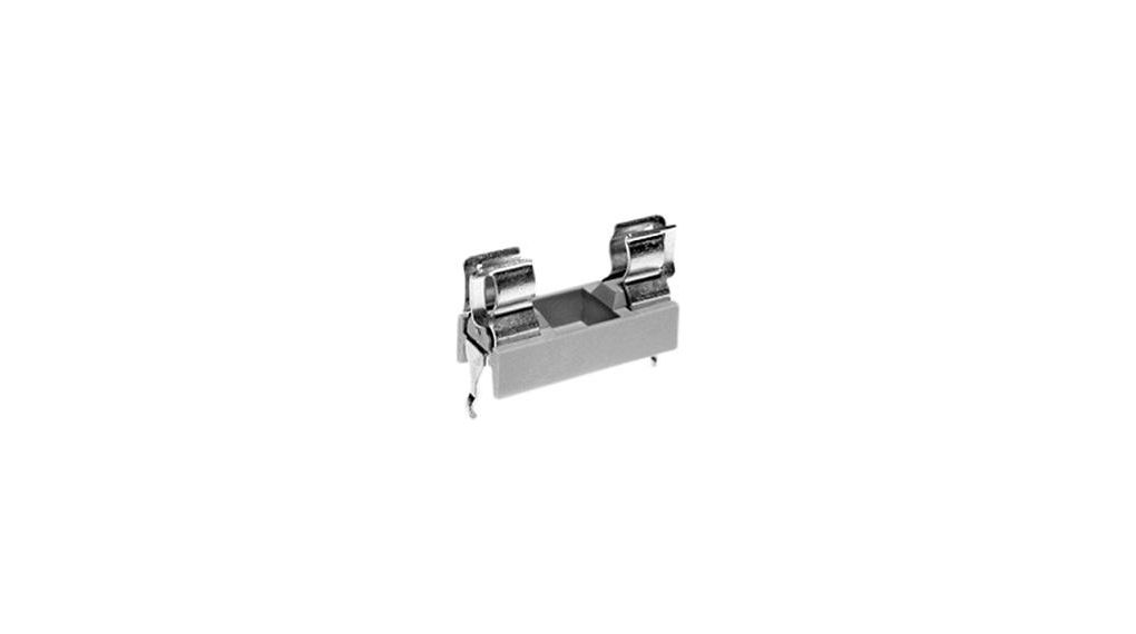 RND 170-00001, RND