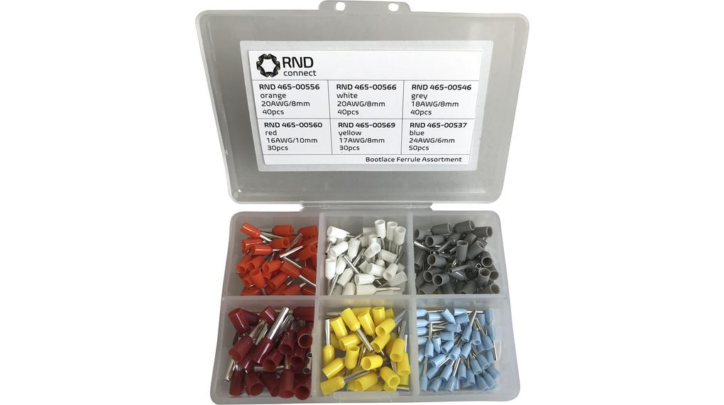RND 465-00701, RND
