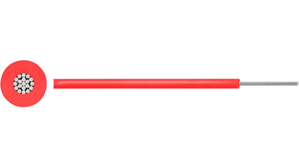 RND 475-00510, RND