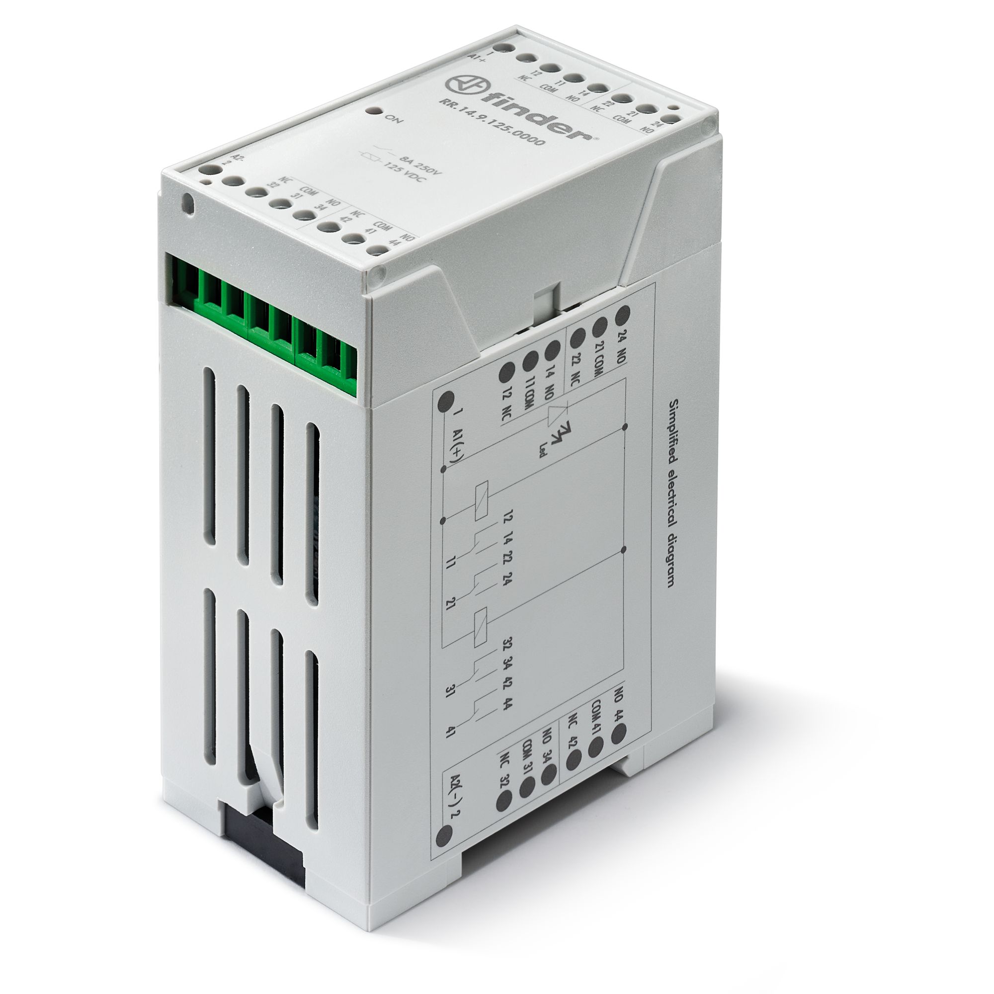 RR1492500000, Finder
