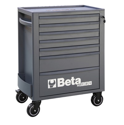 RSC24/7-N, BETA