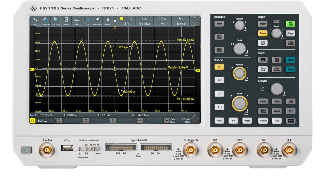 RTB2-BNDL, Rohde & Schwarz