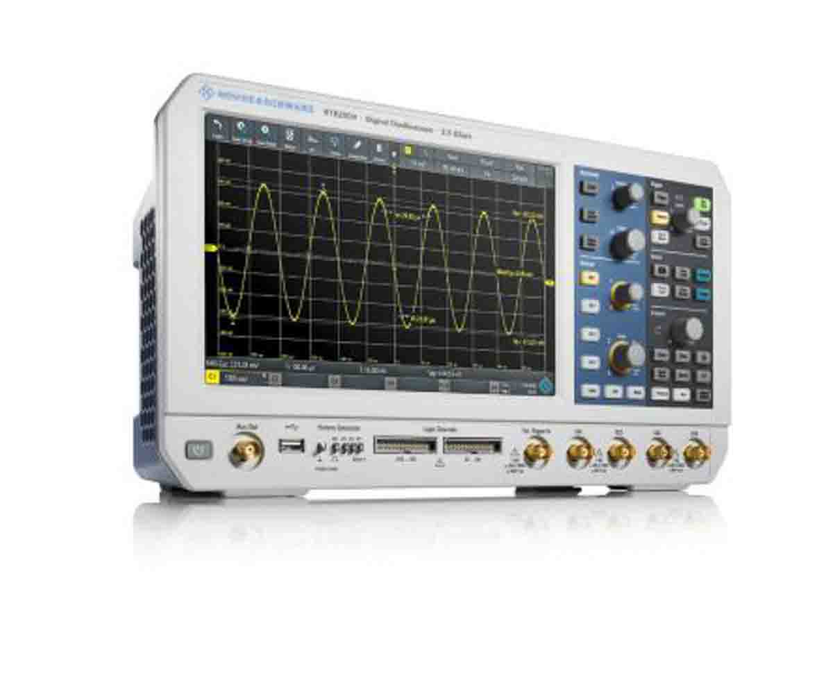 RTB2K-COM4, Rohde & Schwarz