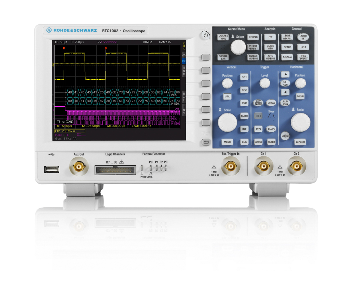 RTC1K-COM2, Rohde & Schwarz