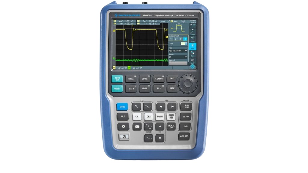 RTH-BNDL, Rohde & Schwarz