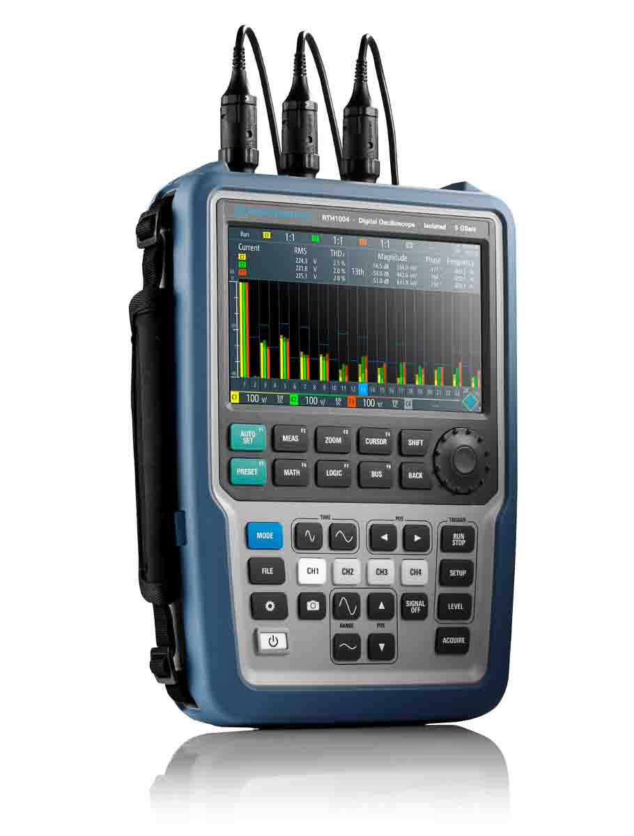RTH1K-COM4, Rohde & Schwarz