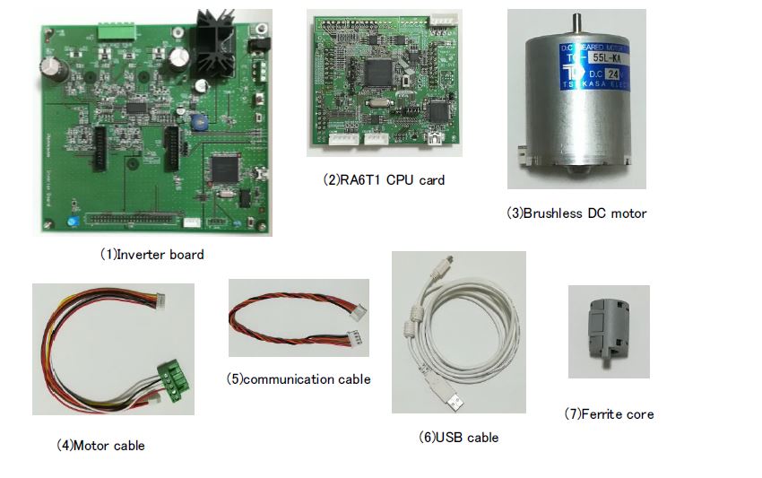 RTK0EMA170S00020BJ, Renesas Electronics