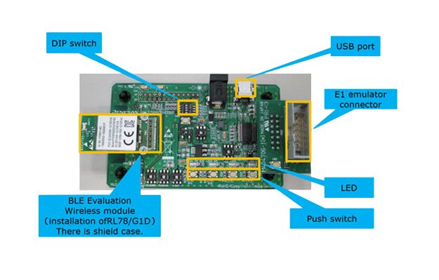 RTK0EN0001D01001BZ, Renesas Electronics