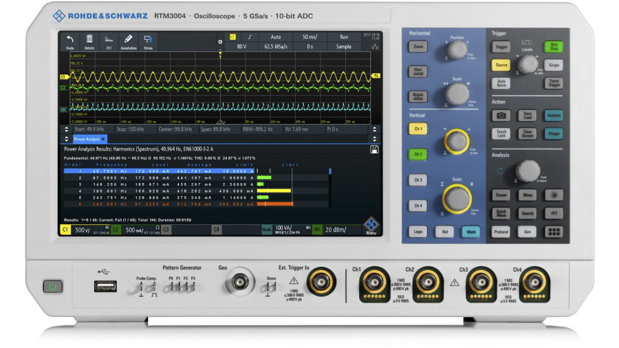 RTM3K-04, Rohde & Schwarz