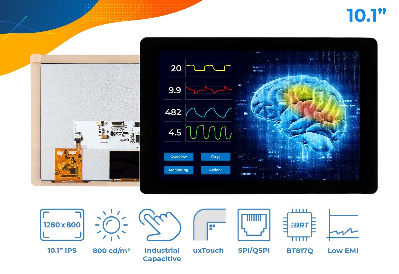 RVT101HVBNWC00-B, Riverdi