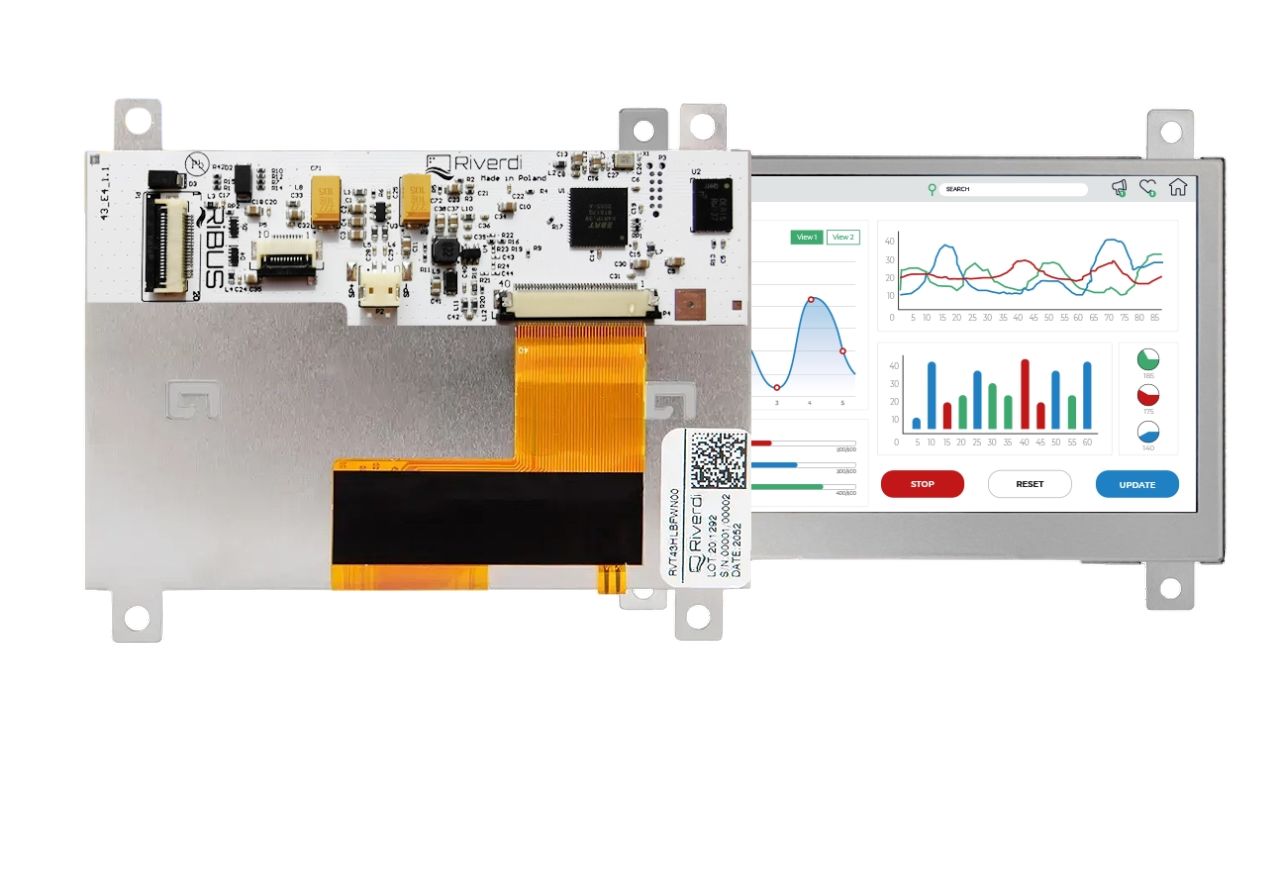 RVT43HLBFWN00, Riverdi