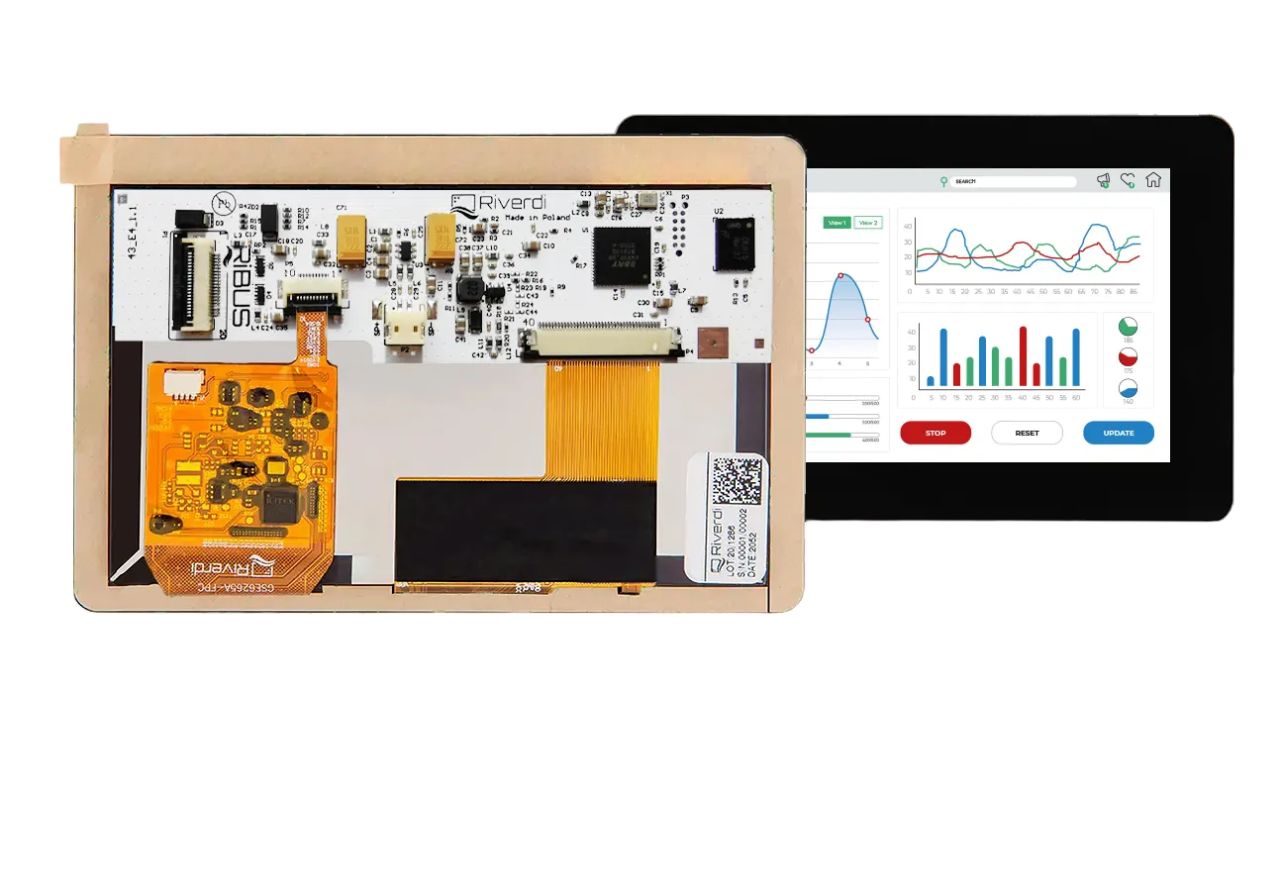 RVT43HLBNWC00-B, Riverdi