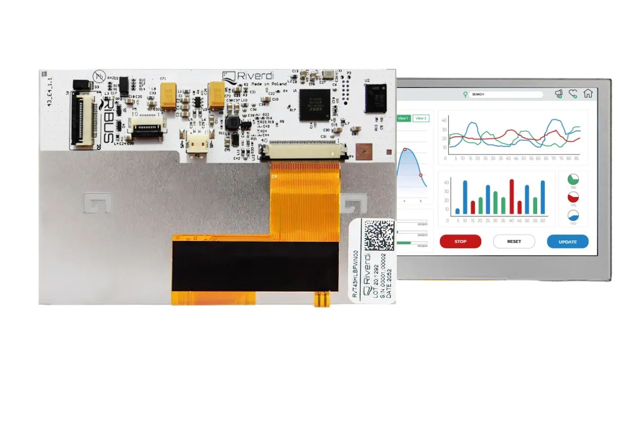 RVT43HLBNWN00, Riverdi