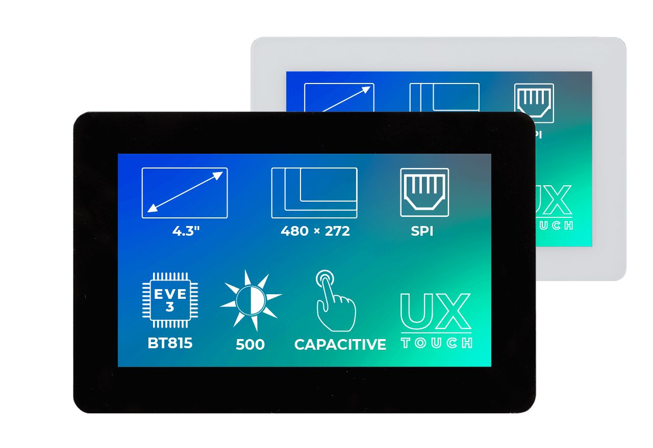 RVT43ULBNWC01, Riverdi