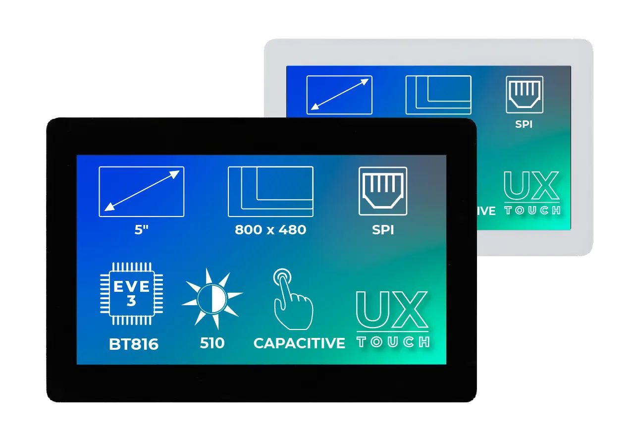 RVT50UQBNWC01, Riverdi