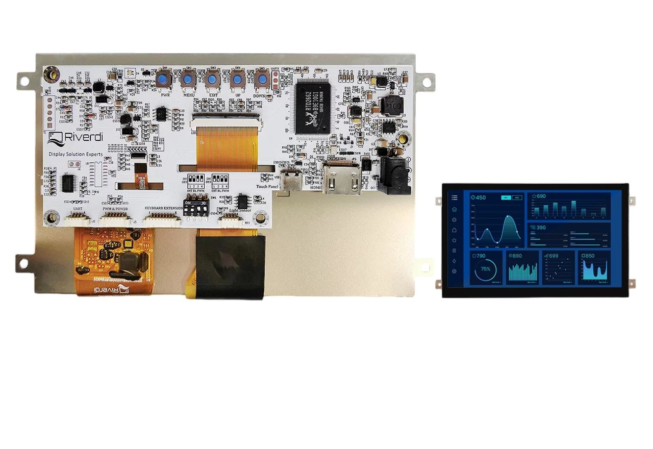 RVT70HSHFWCA0, Riverdi