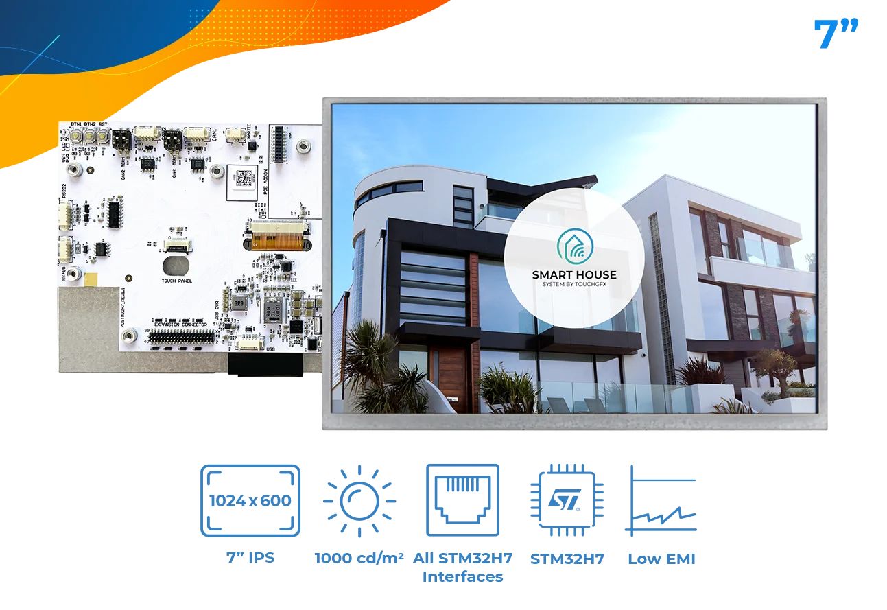 RVT70HSSNWN00, Riverdi