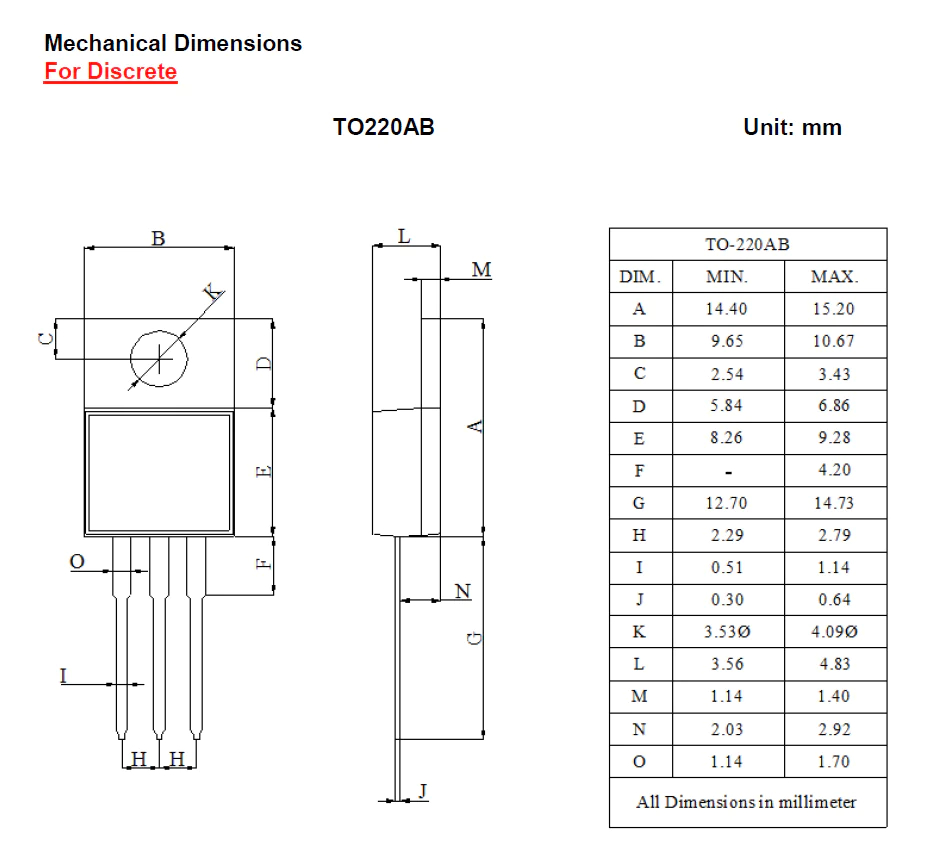 S12M15600B, 