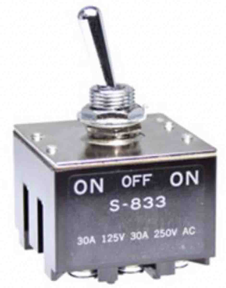 S833, NKK Switches