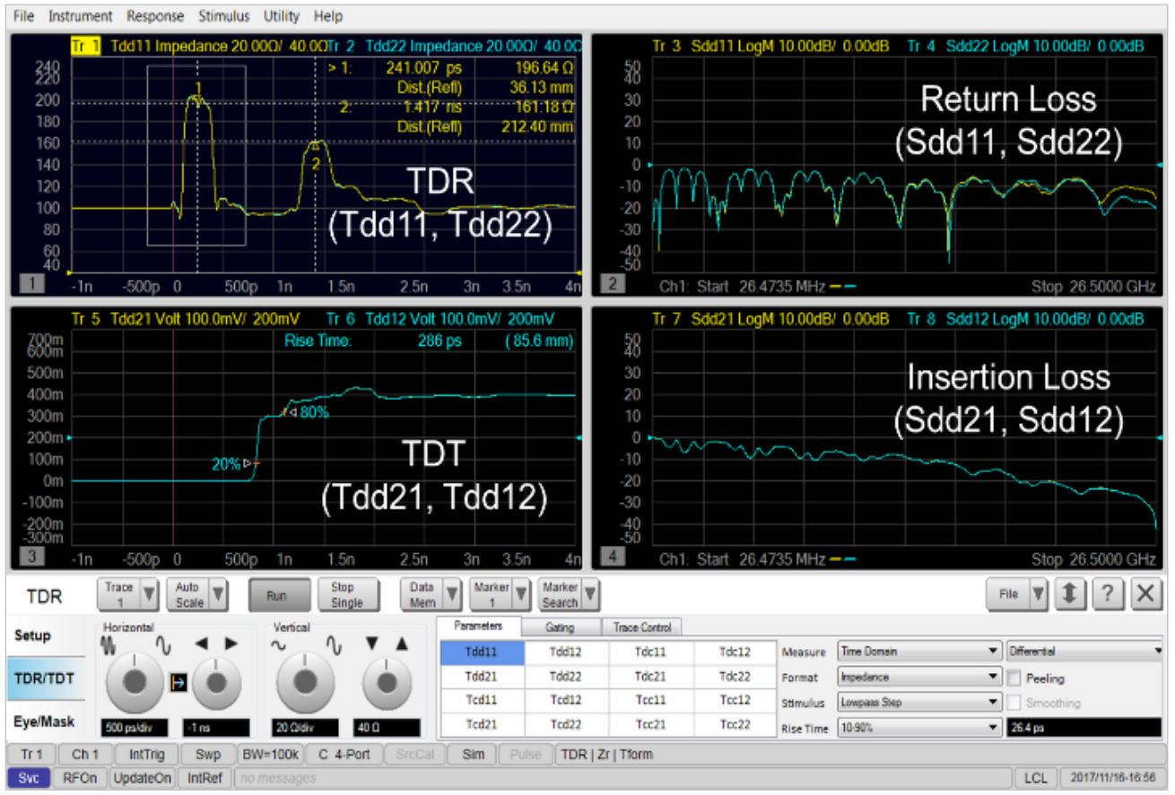 S97010B, Keysight Technologies