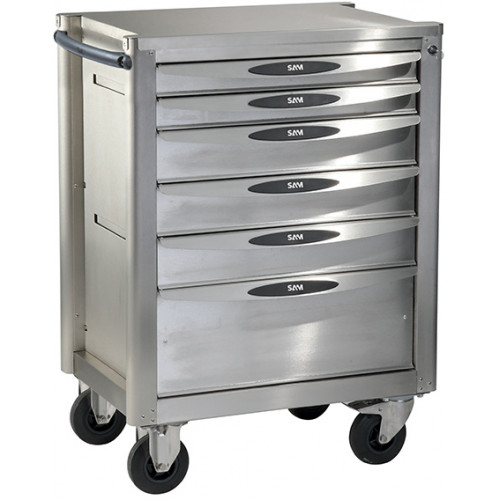 SERVI-640NX, SAM